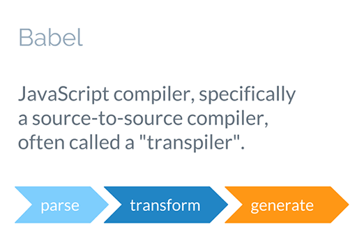 Babel